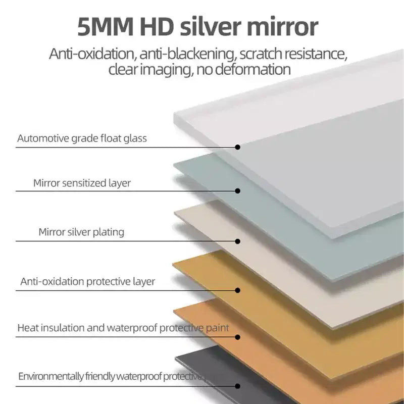 40x30-Inch Wall Mounted Bathroom Vanity Mirror, Anti-Fog and Waterproof