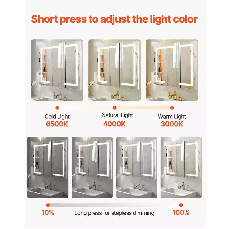 36x30-Inch Lighted Medicine Cabinet with Mirror, 3-Color Dimmable LED, Clock, Recessed or Wall Mount, White