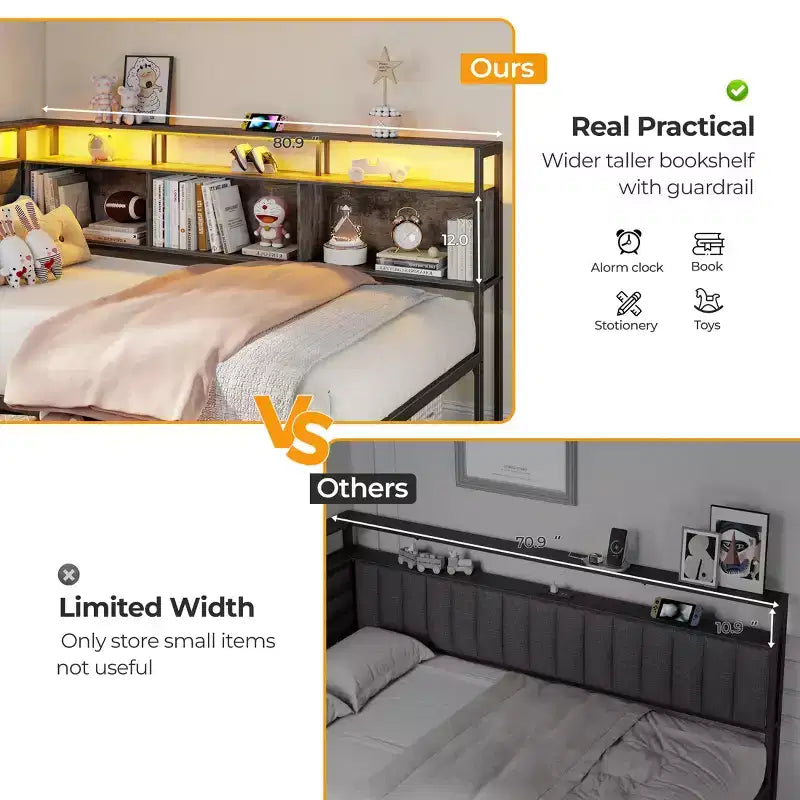 Twin Size Corner Daybed with 3 Storage Drawers, Bookcase, LED Lights, Charging Station and Upholstered Headboard, Gray