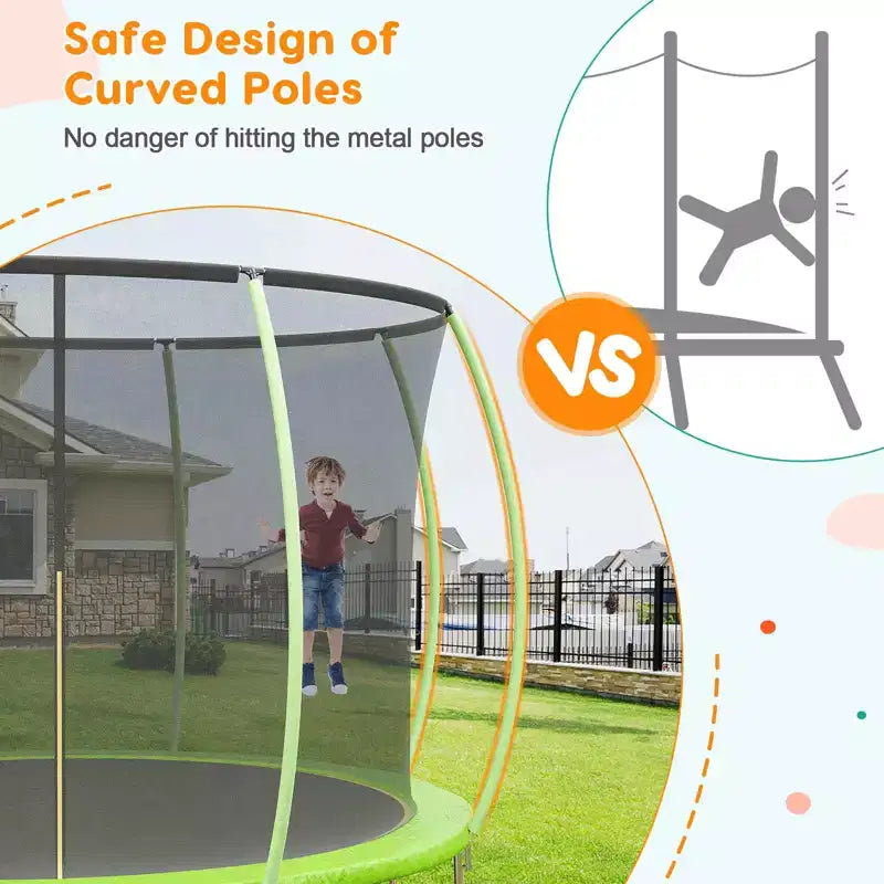 12FT Outdoor Trampoline with Safety Enclosure, 440 Lbs Capacity, ASTM Certified, No-Gap Net for Kids and Adults